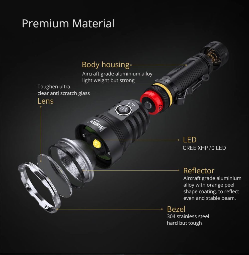 WUBEN A21 Powerful Tactical Flashlight 4200 Lumen Super Bright Rechargeable LED Torch 7 Modes Waterproof Handheld Light for Camping Hiking Emergency Outdoor 21700 Li-ion Battery Included 